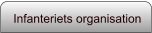 Infanteriets organisation