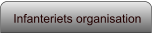 Infanteriets organisation