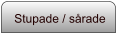 Stupade / sårade