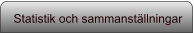 Statistik och sammanställningar