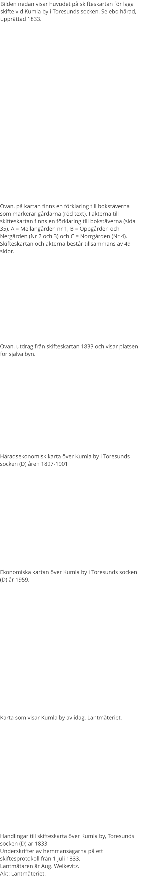 Bilden nedan visar huvudet på skifteskartan för laga skifte vid Kumla by i Toresunds socken, Selebo härad, upprättad 1833.  Ovan, utdrag från skifteskartan 1833 och visar platsen för själva byn. Häradsekonomisk karta över Kumla by i Toresunds socken (D) åren 1897-1901 Ekonomiska kartan över Kumla by i Toresunds socken (D) år 1959. Karta som visar Kumla by av idag. Lantmäteriet. Ovan, på kartan finns en förklaring till bokstäverna som markerar gårdarna (röd text). I akterna till skifteskartan finns en förklaring till bokstäverna (sida 35). A = Mellangården nr 1, B = Oppgården och Nergården (Nr 2 och 3) och C = Norrgården (Nr 4). Skifteskartan och akterna består tillsammans av 49 sidor. Handlingar till skifteskarta över Kumla by, Toresunds socken (D) år 1833.  Underskrifter av hemmansägarna på ett skiftesprotokoll från 1 juli 1833. Lantmätaren är Aug. Welkevitz.Akt: Lantmäteriet.