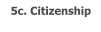 5c. Citizenship
