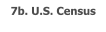 7b. U.S. Census