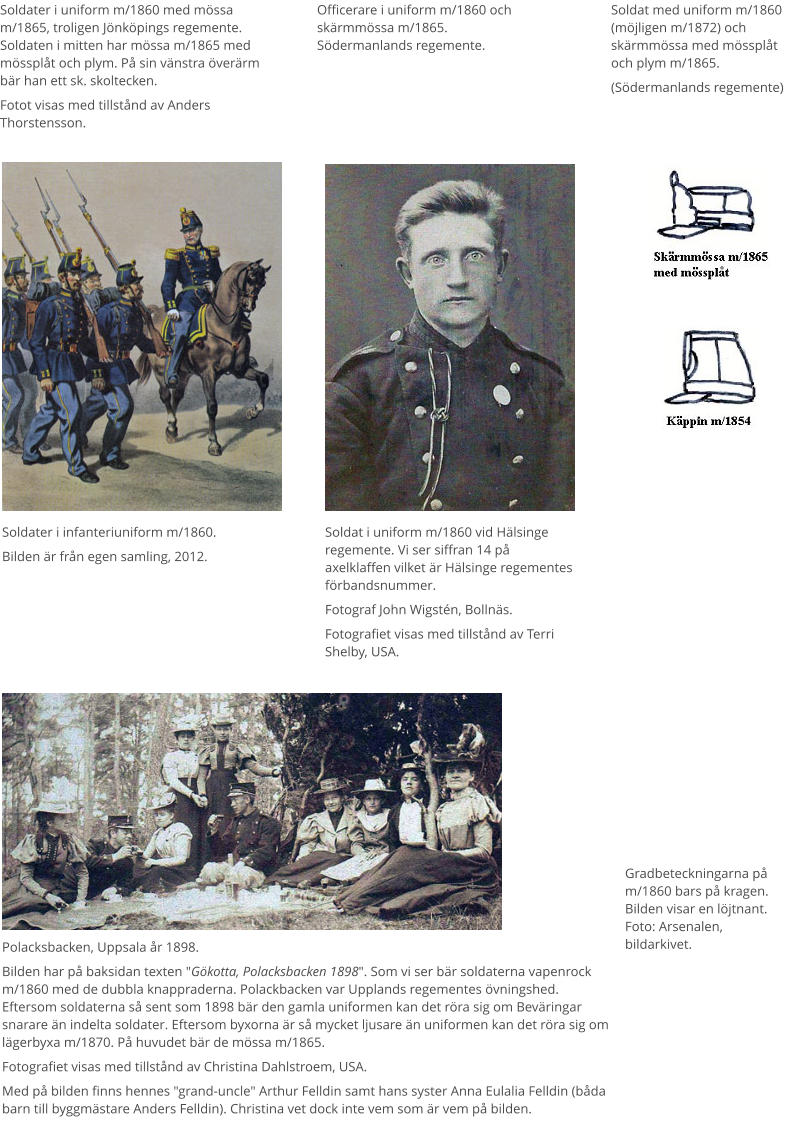 Officerare i uniform m/1860 och skärmmössa m/1865. Södermanlands regemente.  Soldater i uniform m/1860 med mössa m/1865, troligen Jönköpings regemente. Soldaten i mitten har mössa m/1865 med mössplåt och plym. På sin vänstra överärm bär han ett sk. skoltecken. Fotot visas med tillstånd av Anders Thorstensson. Soldat med uniform m/1860 (möjligen m/1872) och skärmmössa med mössplåt och plym m/1865. (Södermanlands regemente) Soldater i infanteriuniform m/1860.  Bilden är från egen samling, 2012. Soldat i uniform m/1860 vid Hälsinge regemente. Vi ser siffran 14 på axelklaffen vilket är Hälsinge regementes förbandsnummer.  Fotograf John Wigstén, Bollnäs. Fotografiet visas med tillstånd av Terri Shelby, USA. Polacksbacken, Uppsala år 1898. Bilden har på baksidan texten "Gökotta, Polacksbacken 1898". Som vi ser bär soldaterna vapenrock m/1860 med de dubbla knappraderna. Polackbacken var Upplands regementes övningshed. Eftersom soldaterna så sent som 1898 bär den gamla uniformen kan det röra sig om Beväringar snarare än indelta soldater. Eftersom byxorna är så mycket ljusare än uniformen kan det röra sig om lägerbyxa m/1870. På huvudet bär de mössa m/1865. Fotografiet visas med tillstånd av Christina Dahlstroem, USA. Med på bilden finns hennes "grand-uncle" Arthur Felldin samt hans syster Anna Eulalia Felldin (båda barn till byggmästare Anders Felldin). Christina vet dock inte vem som är vem på bilden. Gradbeteckningarna på m/1860 bars på kragen. Bilden visar en löjtnant.Foto: Arsenalen, bildarkivet.