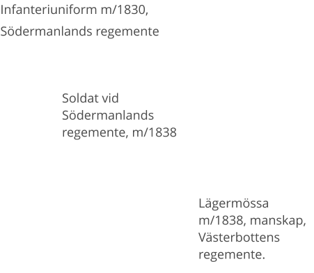Infanteriuniform m/1830,  Södermanlands regemente Soldat vid Södermanlands regemente, m/1838 Lägermössa m/1838, manskap, Västerbottens regemente.