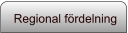 Regional fördelning