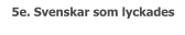 5e. Svenskar som lyckades