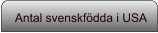 Antal svenskfödda i USA