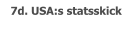 7d. USA:s statsskick
