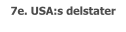 7e. USA:s delstater