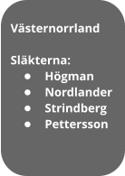 Vsternorrland  Slkterna: 	Hgman 	Nordlander 	Strindberg 	Pettersson