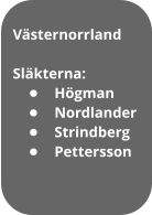 V�sternorrland  Sl�kterna: �	H�gman �	Nordlander �	Strindberg �	Pettersson