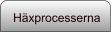 Häxprocesserna