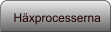 Häxprocesserna