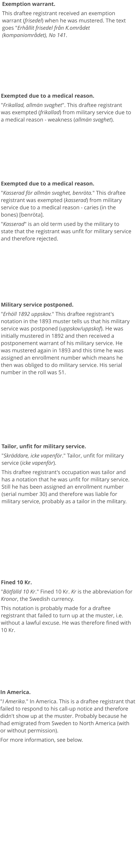 Exemption warrant. This draftee registrant received an exemption warrant (frisedel) when he was mustered. The text goes "Erhållit frisedel från K.området (kompaniområdet), No 141. Exempted due to a medical reason. "Kasserad för allmän svaghet, benröta." This draftee registrant was exempted (kasserad) from military service due to a medical reason - caries (in the bones) [benröta]. "Kasserad" is an old term used by the military to state that the registrant was unfit for military service and therefore rejected. Exempted due to a medical reason. "Frikallad, allmän svaghet". This draftee registrant was exempted (frikallad) from military service due to a medical reason - weakness (allmän svaghet). Military service postponed. "Erhöll 1892 uppskov." This draftee registrant's notation in the 1893 muster tells us that his military service was postponed (uppskov/uppskof). He was initially mustered in 1892 and then received a postponement warrant of his military service. He was mustered again in 1893 and this time he was assigned an enrollment number which means he then was obliged to do military service. His serial number in the roll was 51. Tailor, unfit for military service. "Skräddare, icke vapenför." Tailor, unfit for military service (icke vapenför). This draftee registrant's occupation was tailor and has a notation that he was unfit for military service. Still he has been assigned an enrollment number (serial number 30) and therefore was liable for military service, probably as a tailor in the military.     Fined 10 Kr. "Bötfälld 10 Kr." Fined 10 Kr. Kr is the abbreviation for Kronor, the Swedish currency. This notation is probably made for a draftee registrant that failed to turn up at the muster, i.e. without a lawful excuse. He was therefore fined with 10 Kr. In America. "I Amerika." In America. This is a draftee registrant that failed to respond to his call-up notice and therefore didn't show up at the muster. Probably because he had emigrated from Sweden to North America (with or without permission).  For more information, see below.