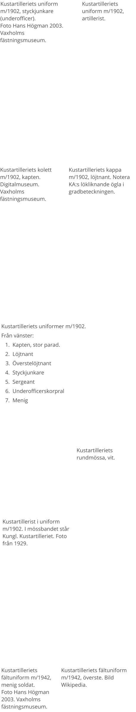 Kustartilleriets uniformer m/1902. Från vänster:  	1.	Kapten, stor parad. 	2.	Löjtnant 	3.	Överstelöjtnant 	4.	Styckjunkare 	5.	Sergeant 	6.	Underofficerskorpral 	7.	Menig  Kustartilleriets uniform m/1902, styckjunkare (underofficer). Foto Hans Högman 2003. Vaxholms fästningsmuseum. Kustartilleriets fältuniform m/1942, menig soldat.Foto Hans Högman 2003. Vaxholms fästningsmuseum. Kustartilleriets uniform m/1902, artillerist. Kustartilleriets fältuniform m/1942, överste. Bild Wikipedia. Kustartilleriets kolett m/1902, kapten. Digitalmuseum. Vaxholms fästningsmuseum. Kustartilleriets kappa m/1902, löjtnant. Notera KA:s lökliknande ögla i gradbeteckningen. Kustartillerist i uniform m/1902. I mössbandet står Kungl. Kustartilleriet. Foto från 1929. Kustartilleriets rundmössa, vit.